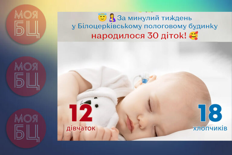 Головна публікації остання копіялш