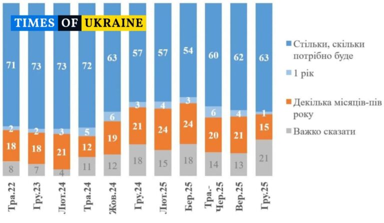 photo_2025-12-15_09-54-49