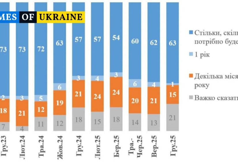 photo_2025-12-15_09-54-49